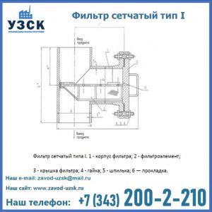 Фильтр сетчатый ФС по Т-ММ-11-2003 в Домодедово