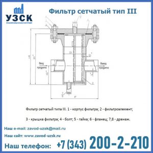 Фильтр сетчатый ФС по Т-ММ-11-2003 в Домодедово