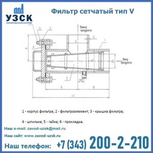 Фильтр сетчатый ФС по Т-ММ-11-2003 в Домодедово