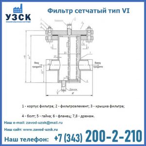 Фильтр сетчатый ФС по Т-ММ-11-2003 в Домодедово