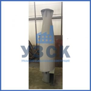 Купить циклоны ЦН-15 в Домодедово